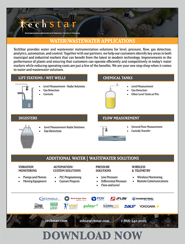 water-wastewater applications